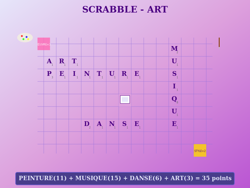scrabble jeux